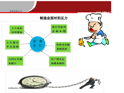 如何降低成本(共 41张PPT)
