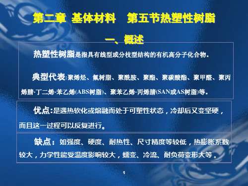 热塑性树脂