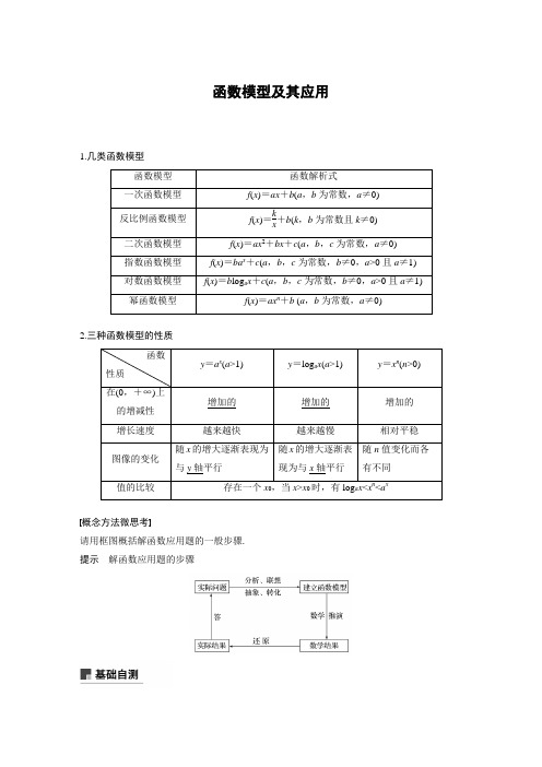 函数模型及其应用