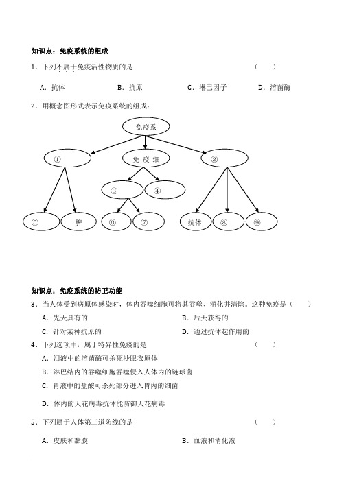 免疫调节习题和答案-生物高二必修三第二章第四节人教版