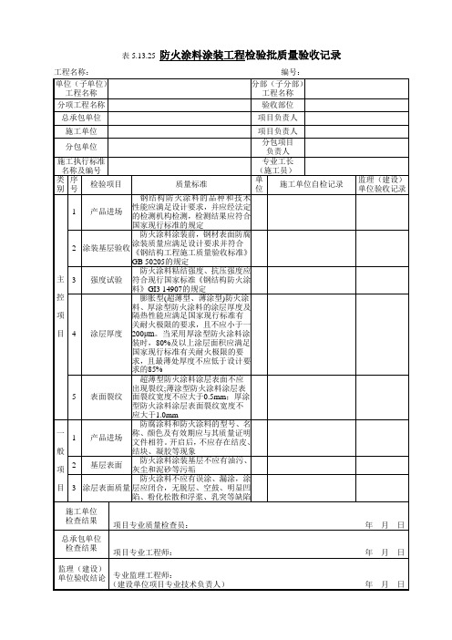 5.13.25 防火涂料涂装工程检验批质量验收记录