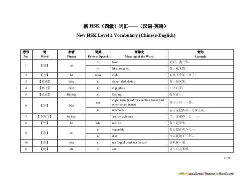 New_HSK_Level_IV_Vocabulary