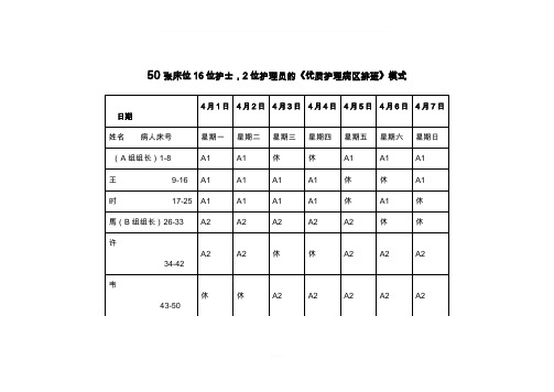 护士排班表