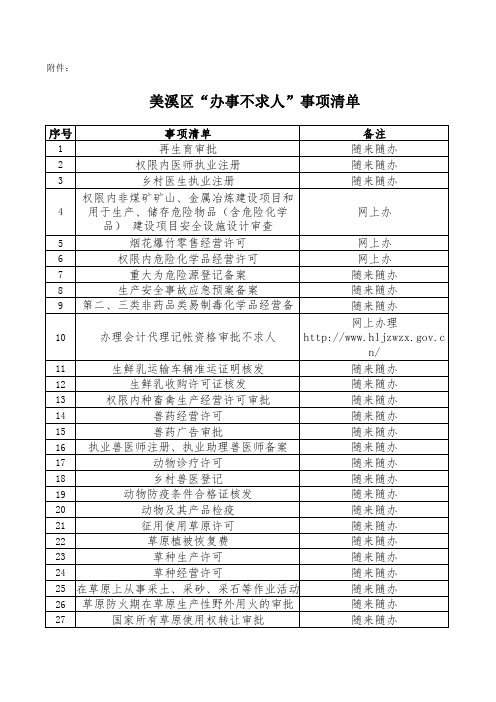 美溪区办事不求人事项清单