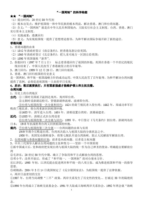 港澳台问题