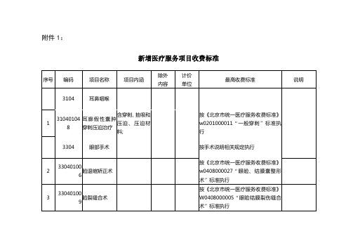 京计字〔2001〕号 - 北京市发展和改革委员会
