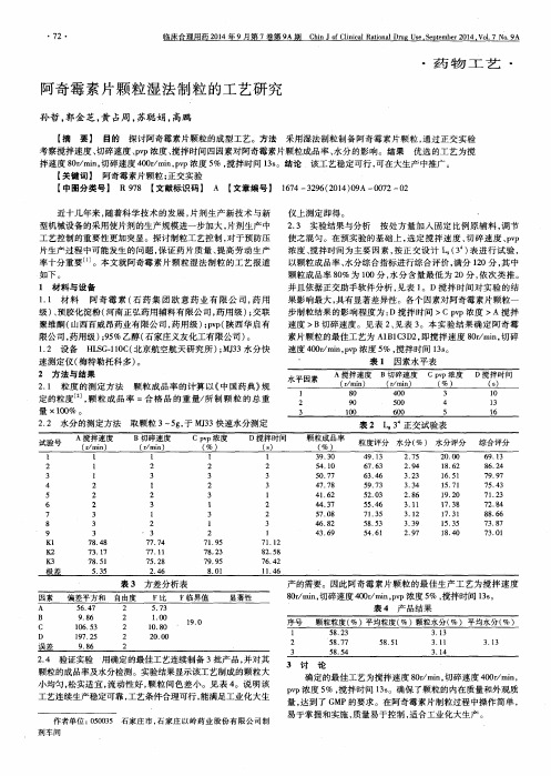 阿奇霉素片颗粒湿法制粒的工艺研究