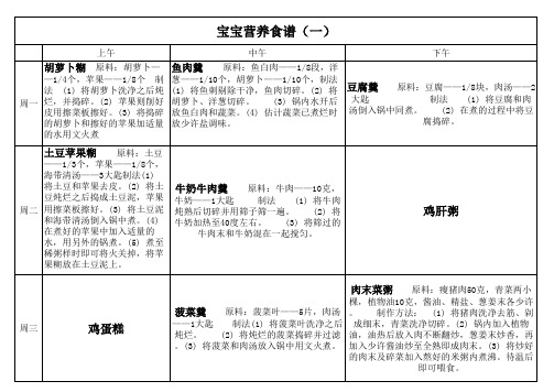 十月宝贝食谱