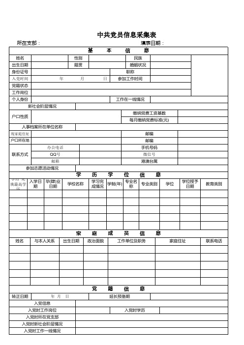 (单位+姓名)党员信息采集表