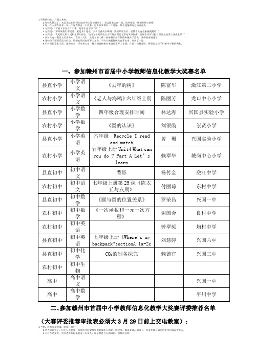 参加赣州市首届中小学教师信息化教学大奖赛名单及评委推荐名单