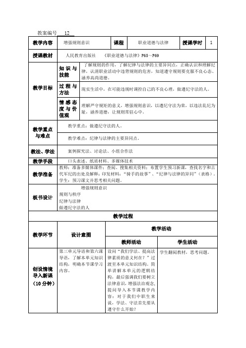 6.1增强规则意识