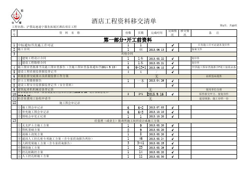 酒店资料完成情况及移交清单