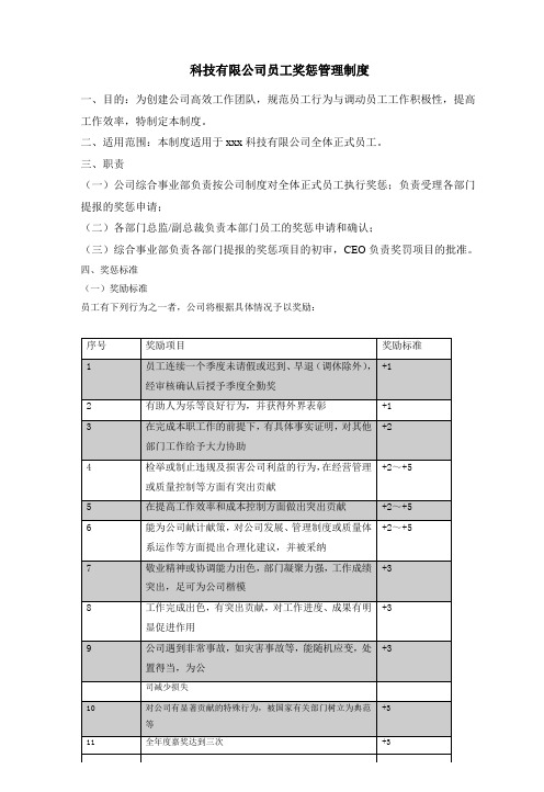 科技有限公司员工奖惩管理制度
