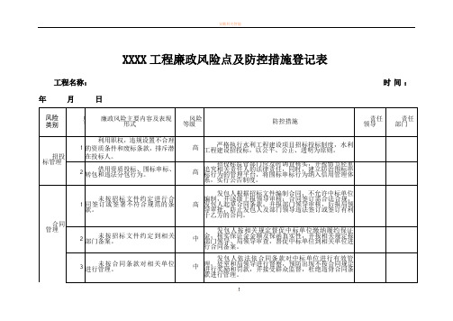 XX工程廉政风险点及防控措施登记表