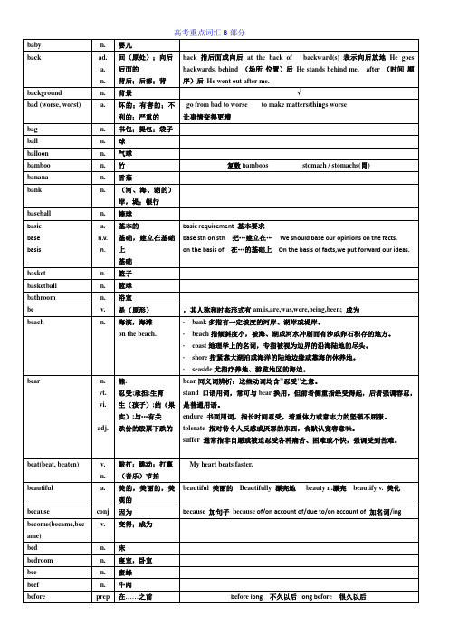 2020高考重点词汇B部分