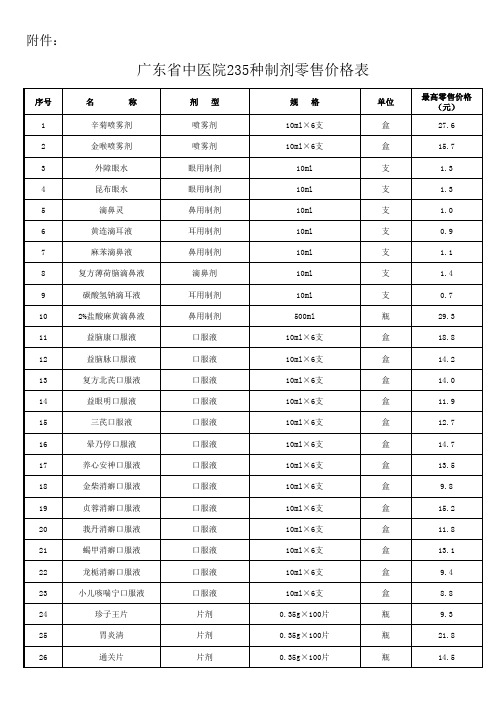 广东省中医院235种制剂零售价格表