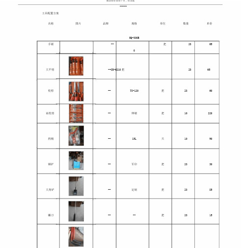 物业绿化常用工具一览表格