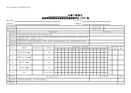 874悬索桥刚架锚固系统  现场质量检验(评定)表