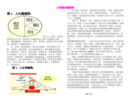 五张图沟通理念1