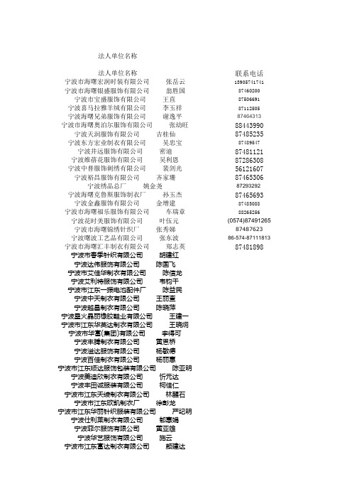 宁波地区服装企业名单一览表(310家)