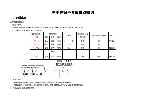 初中物理中考重难点归纳整理)