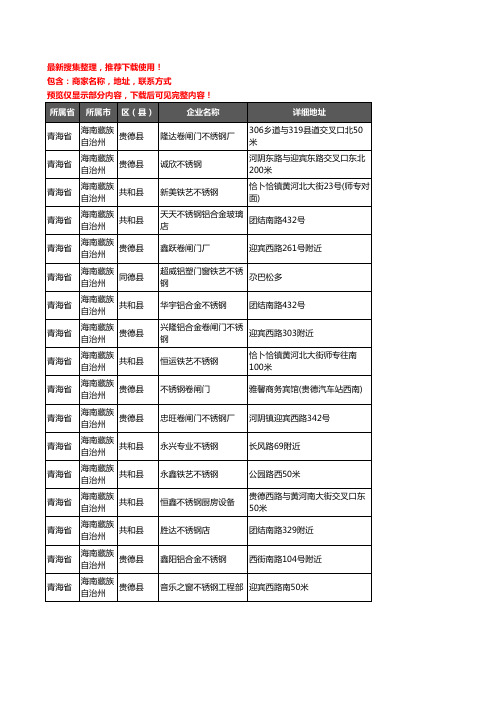 新版青海省海南藏族自治州不锈钢企业公司商家户名录单联系方式地址大全17家
