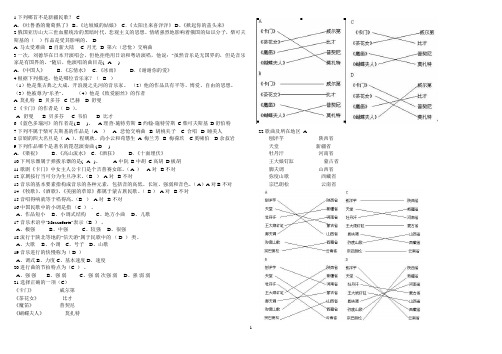 2012 河北学业水平考试 音乐题库