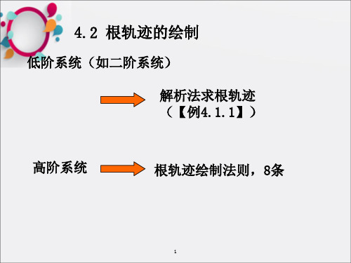 绘制根轨迹的基本法则(1)