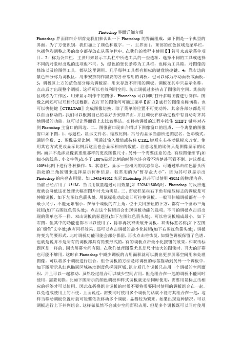 Photoshop界面详细介绍