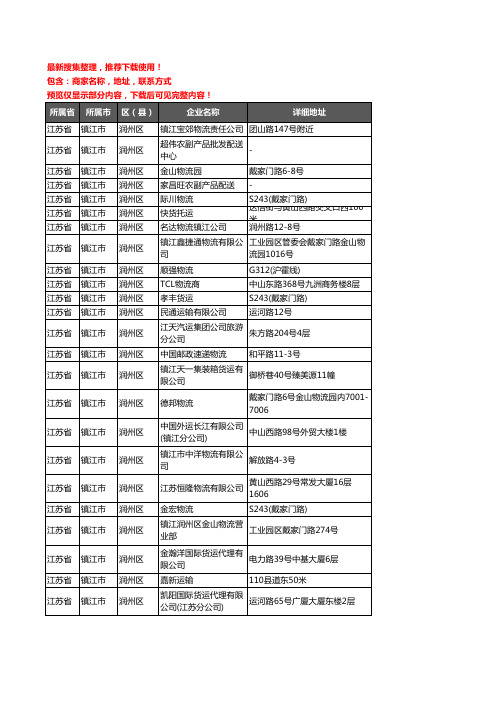 新版江苏省镇江市润州区托运企业公司商家户名录单联系方式地址大全47家