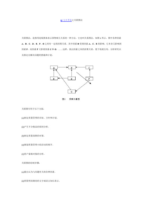 qc七大手法之关联图法