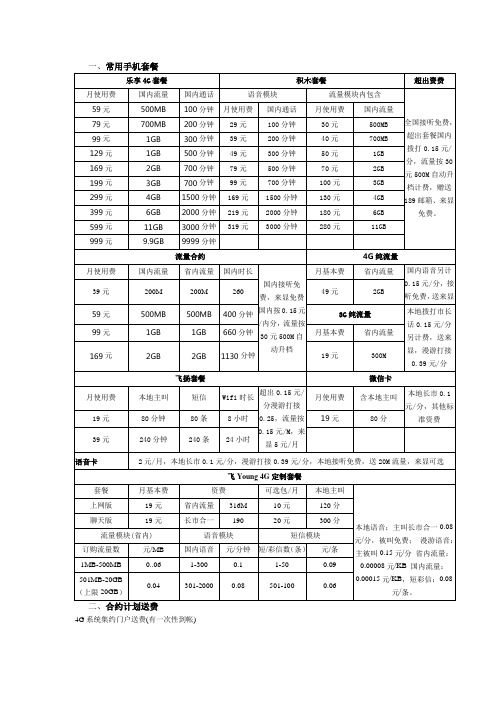 电信业务资费汇总