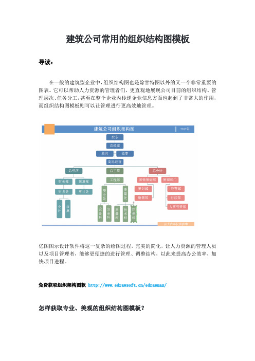 建筑公司常用的组织结构图模板