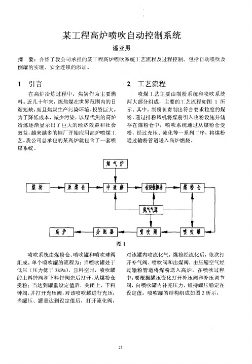 某工程高炉喷吹自动控制系统