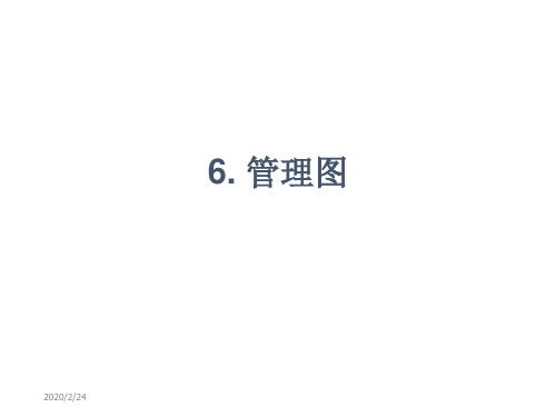 Minitab教程2