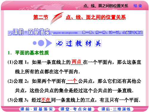 点、线、面之间的位置关系