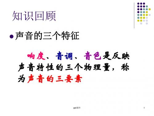 噪声及其控制  ppt课件