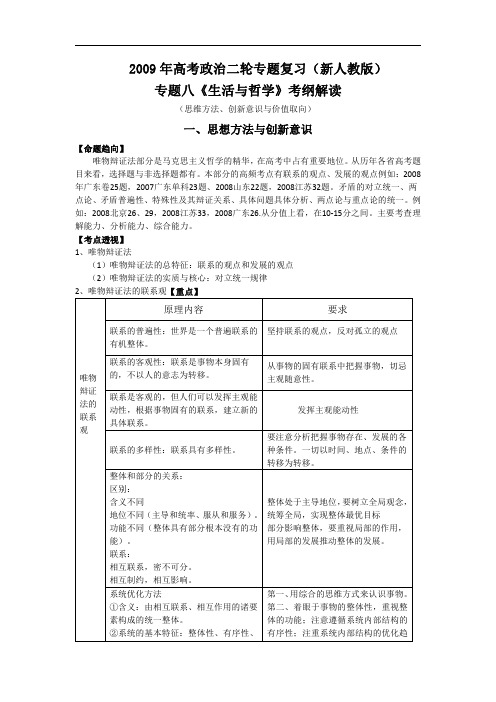 高考政治思维方法、创新意识与价值取向