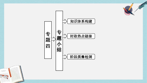人教版高中政治必修二专题4专题总结ppt课件