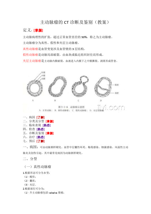 动脉瘤的影像诊断 -教案