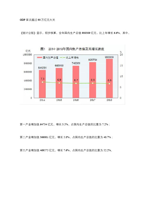 从2018年统计公报看我国文化旅游发展