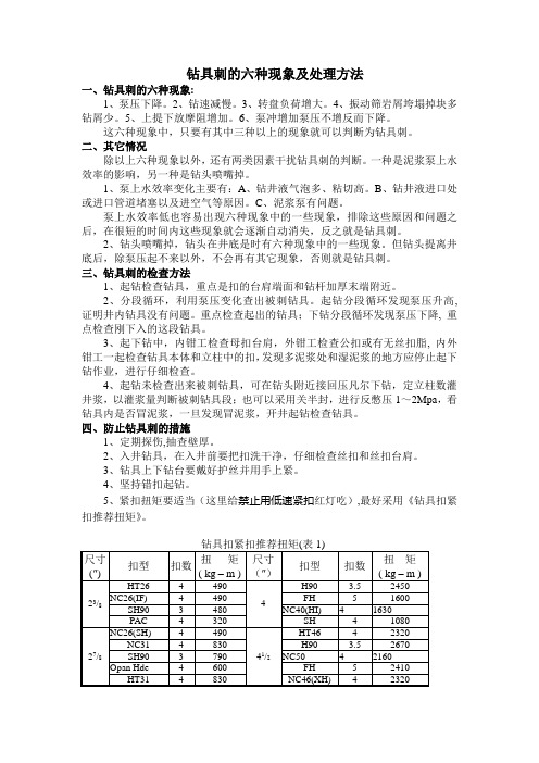 判断钻具刺漏和钻头使用