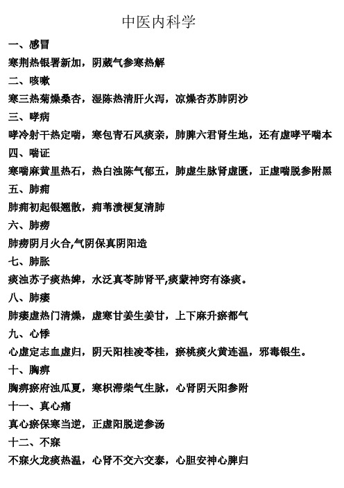中医内科学