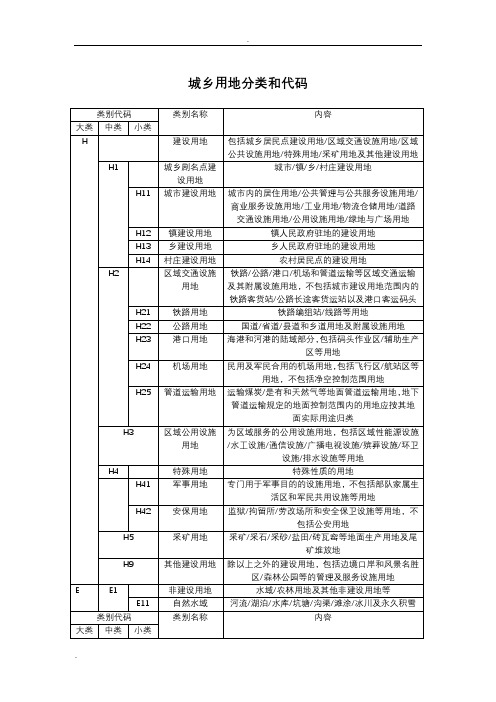 G-城乡城市建设用地分类和代码