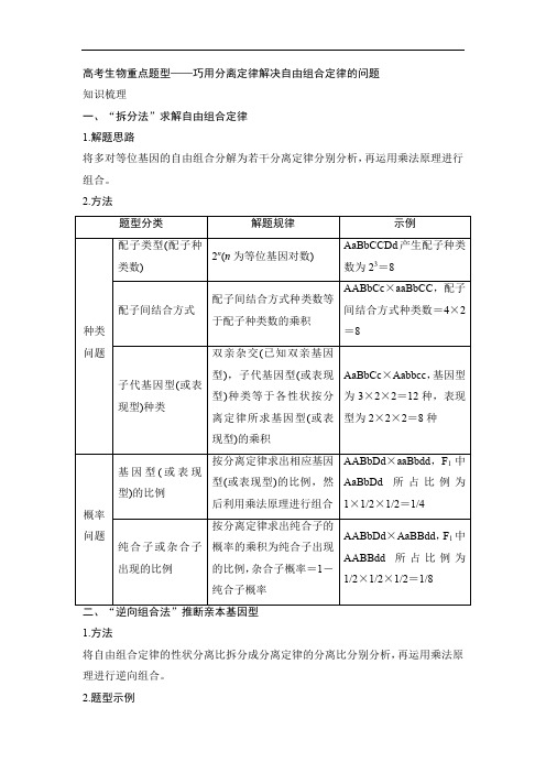 高考生物重点题型——巧用分离定律解决自由组合定律的问题