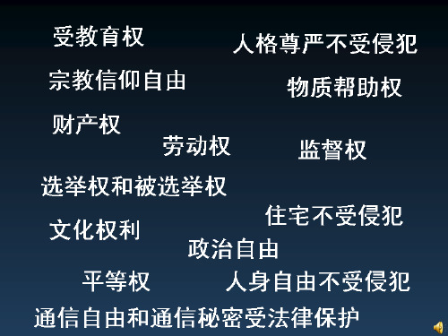 部编版道德与法治公民基本权利PPTppt