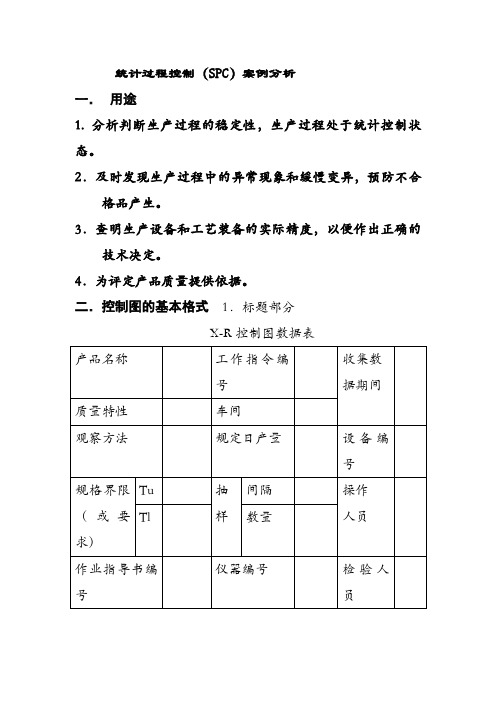 SPC案例