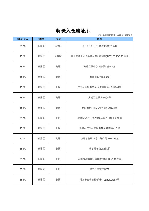 特殊入仓地址库-SFExpress