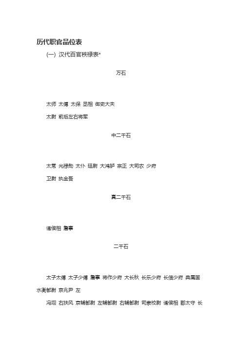 历代职官品位表