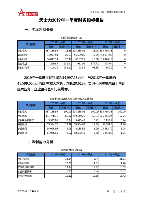 天士力2019年一季度财务指标报告